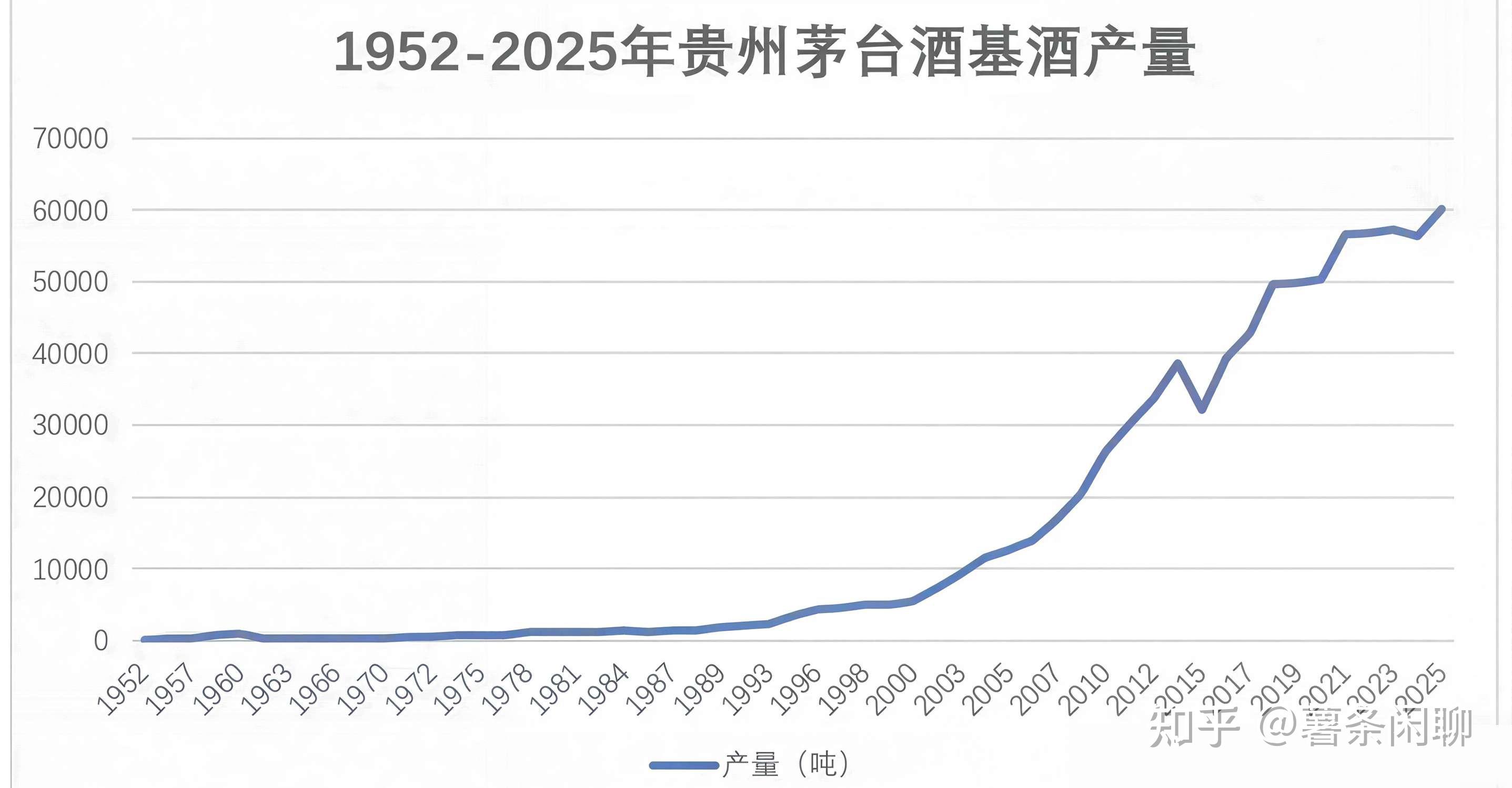贵州茅台重回市场“C位”，食品饮料ETF（515170）涨1.42%