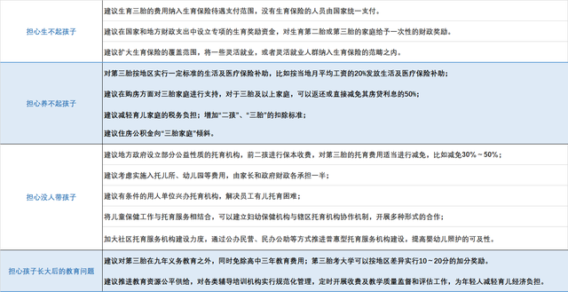 两会力挺航空航天，这个板块怎么投？