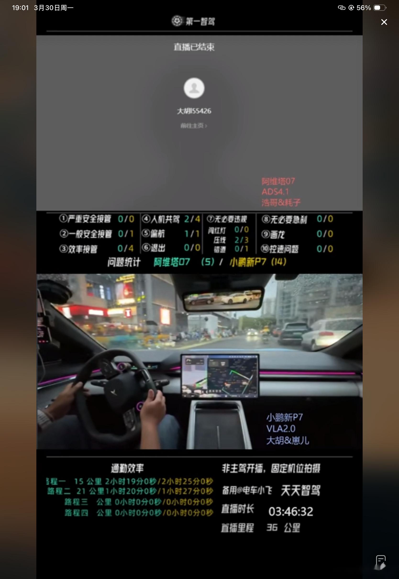 小鹏VLA 2.0实测反馈“丝滑”，港股通汽车ETF易方达（159121）标的指数冲击三连涨
