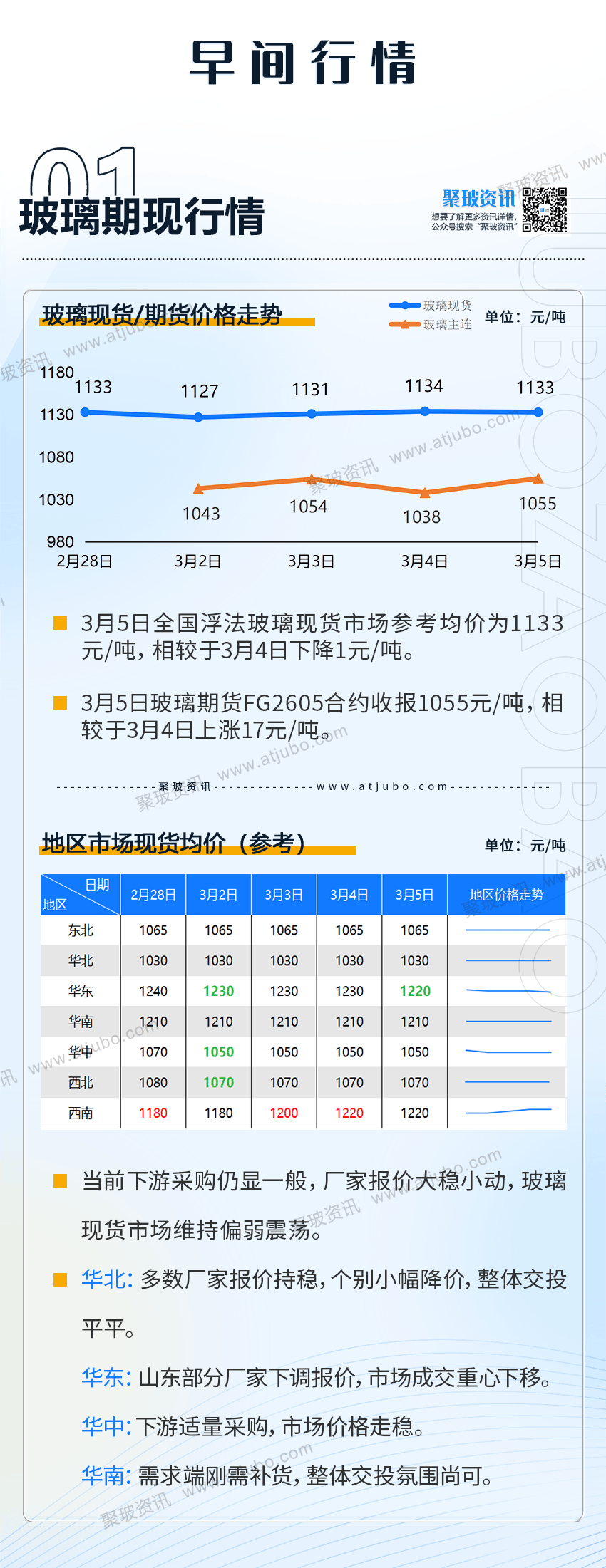 金价窄幅波动，观望情绪浓重，黄金ETF华夏（518850）看涨前景不变