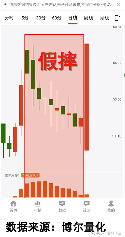近四日吸金近四亿，机器人ETF(562500)震荡企稳