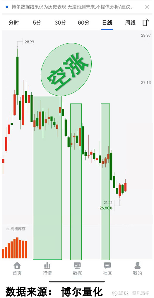 近四日吸金近四亿，机器人ETF(562500)震荡企稳