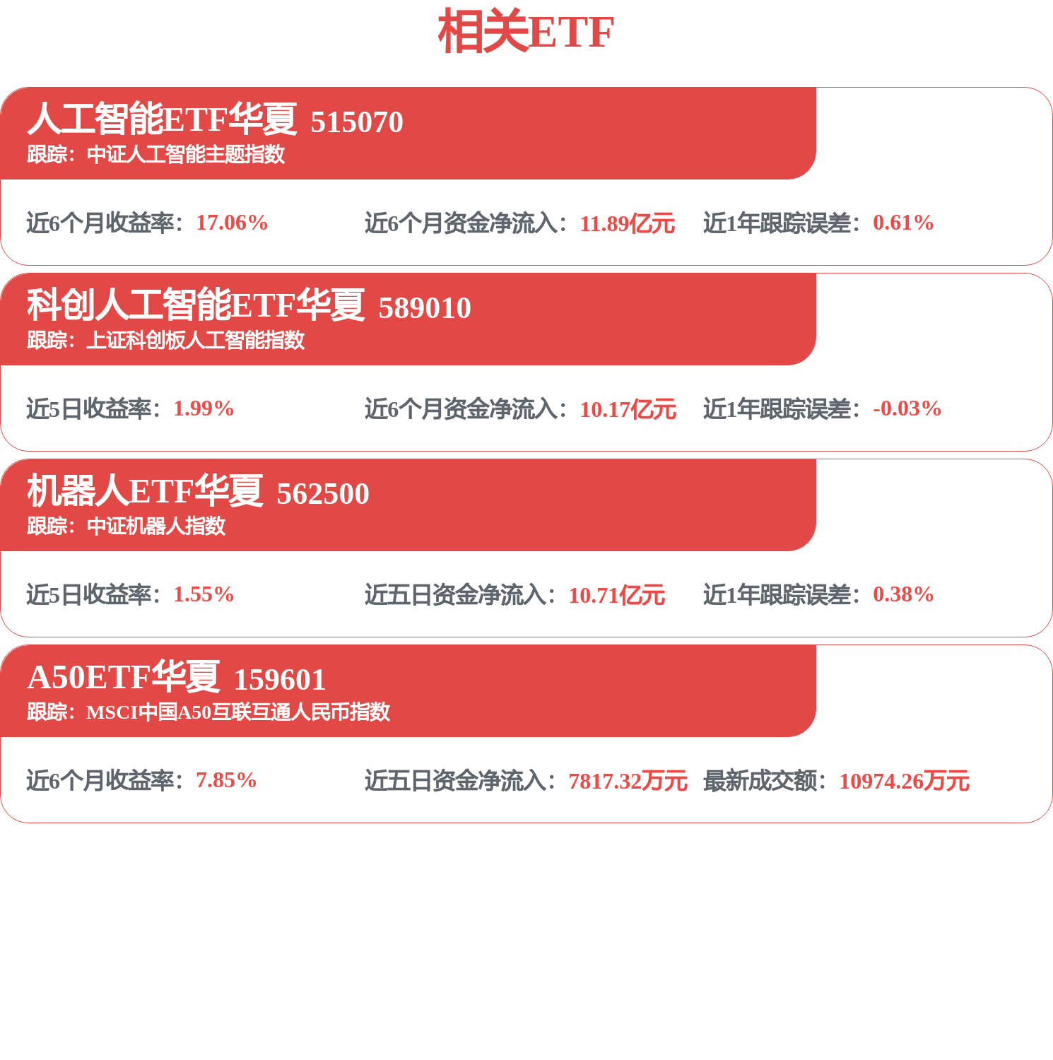 AI与机器人盘前速递丨中国大模型调用量持续超越美国，小鹏机器人官宣年底将量产
