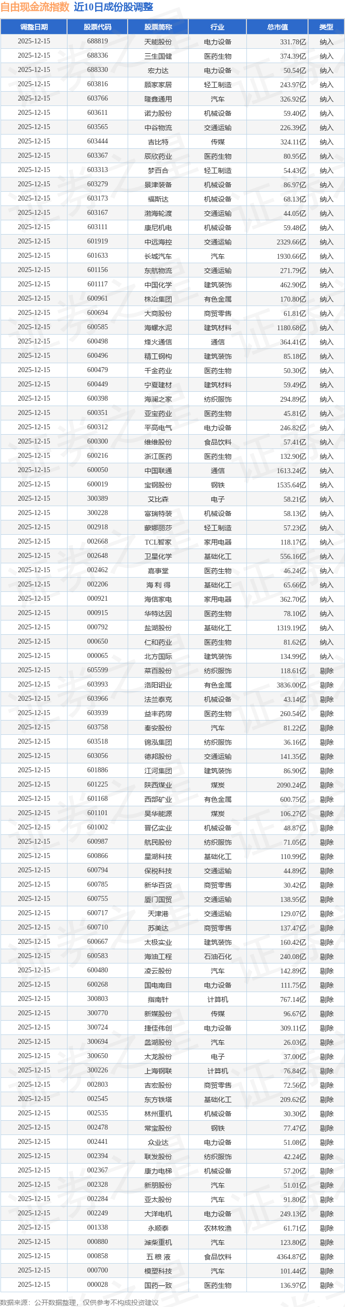 游戏行业2月销售收入表现亮眼，游戏ETF（159869）涨0.51%