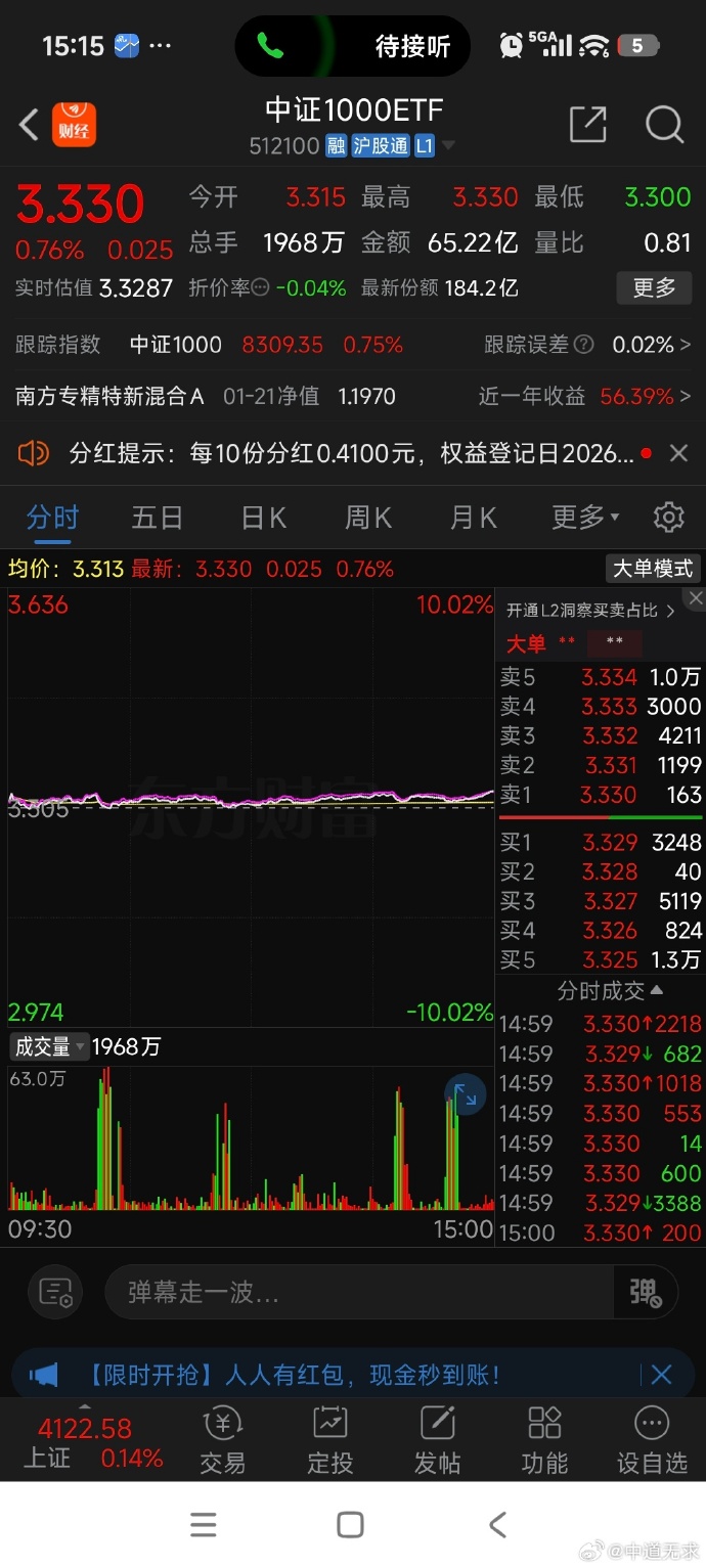 游戏行业2月销售收入表现亮眼，游戏ETF（159869）涨0.51%