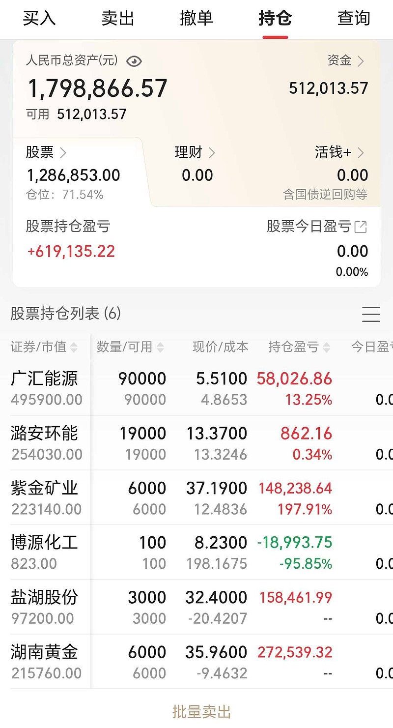 算力硬件股涨幅居前，科创50ETF易方达（588080）连续4日获资金净流入