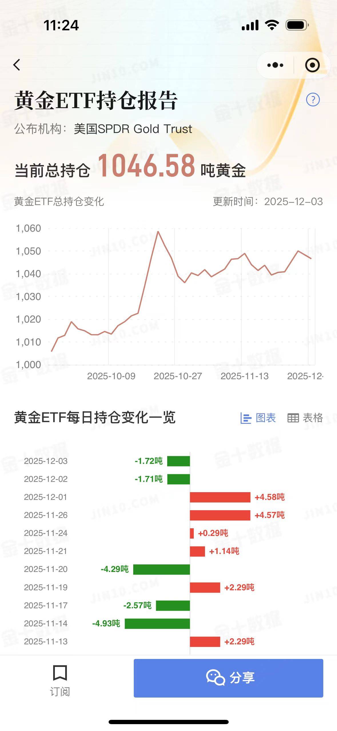 银行板块红利防御属性凸显,银行ETF南方(159352)涨0.75%