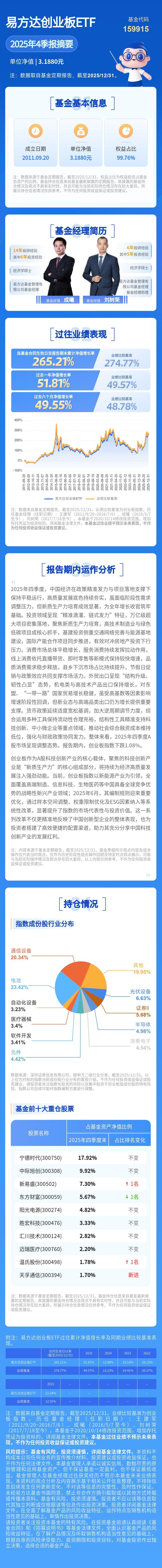稀缺资源指数早盘走低，关注化工行业ETF易方达（516570）等产品中长期投资价值