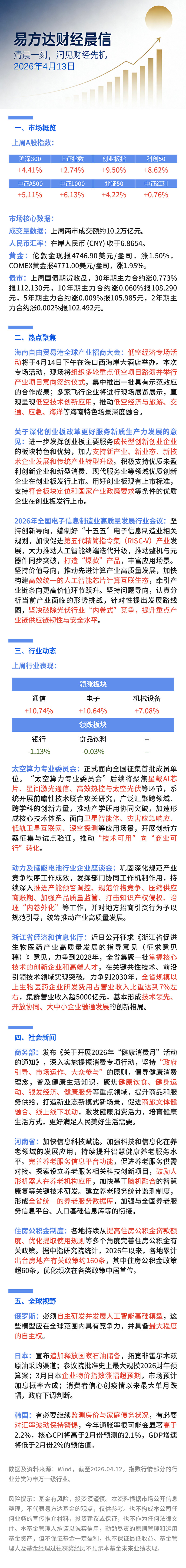 储能电池ETF易方达（159566）标的指数大涨超2%，前两月我国储能电池产量增长84%
