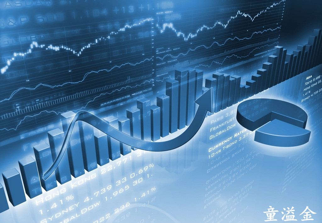 原油上涨带动农资价格上行，关注农业ETF华夏（516810）补涨机会