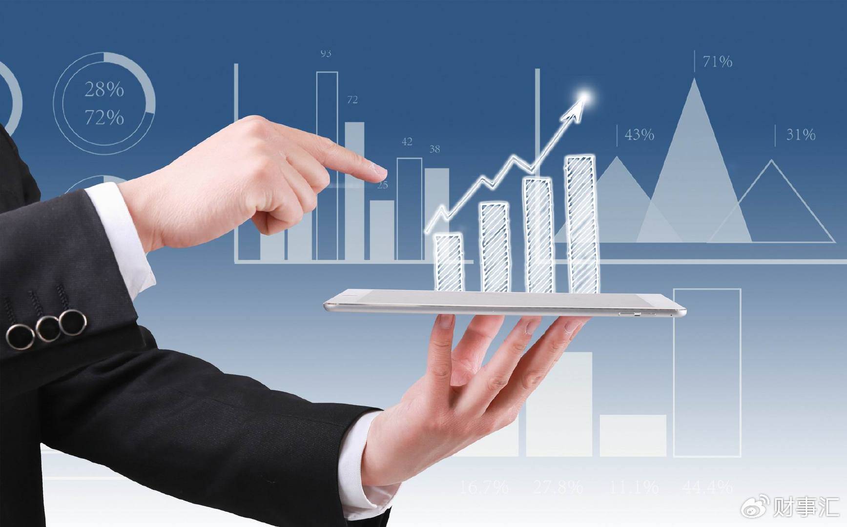 长期投资市场生态逐步完善，A500ETF南方（159352）涨0.24%