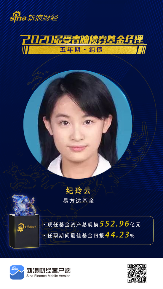 市场震荡调整，关注沪深300ETF易方达（510310）、A500ETF易方达（159361）等产品中长期投资价值